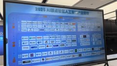 务融入财产成长各环节